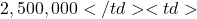 2,500,000</td><td>