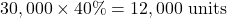 Rendered by QuickLaTeX.com 30,000 \times 40\% = 12,000\text{ units}