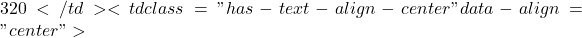 320</td><td class="has-text-align-center" data-align="center">