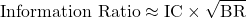\[\text{Information Ratio} \approx \text{IC} \times \sqrt{\text{BR}}\]