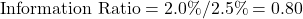 \text{Information Ratio} = 2.0\% / 2.5\% = 0.80