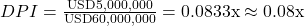 Rendered by QuickLaTeX.com DPI = \frac{\text{USD}5,000,000}{\text{USD}60,000,000} = 0.0833\text{x} \approx 0.08\text{x}