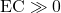 \text{EC} \gg 0