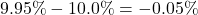 Rendered by QuickLaTeX.com 9.95\% - 10.0\% = -0.05\%