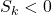 S_k < 0