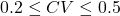 0.2 \le CV \le 0.5