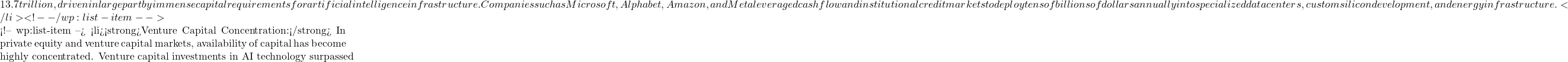 13.7 trillion, driven in large part by immense capital requirements for artificial intelligence infrastructure. Companies such as Microsoft, Alphabet, Amazon, and Meta leveraged cash flow and institutional credit markets to deploy tens of billions of dollars annually into specialized data centers, custom silicon development, and energy infrastructure.</li> <!-- /wp:list-item -->  <!-- wp:list-item --> <li><strong>Venture Capital Concentration:</strong> In private equity and venture capital markets, availability of capital has become highly concentrated. Venture capital investments in AI technology surpassed