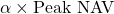 \alpha \times \text{Peak NAV}