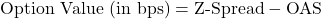 \[\text{Option Value (in bps)} = \text{Z-Spread} - \text{OAS}\]