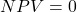 NPV = 0