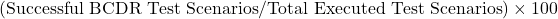 (\text{Successful BCDR Test Scenarios} / \text{Total Executed Test Scenarios}) \times 100
