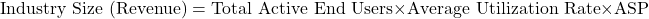 \[\text{Industry Size (Revenue)} = \text{Total Active End Users} \times \text{Average Utilization Rate} \times \text{ASP}\]