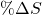 \% \Delta S
