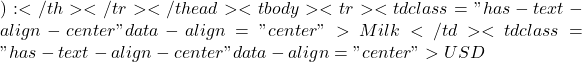 ):</th></tr></thead><tbody><tr><td class="has-text-align-center" data-align="center">Milk</td><td class="has-text-align-center" data-align="center">USD