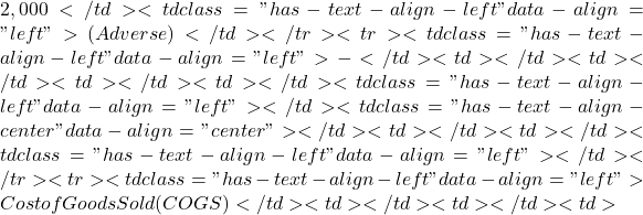 2,000</td><td class="has-text-align-left" data-align="left">(Adverse)</td></tr><tr><td class="has-text-align-left" data-align="left">-</td><td></td><td></td><td></td><td></td><td class="has-text-align-left" data-align="left"></td><td class="has-text-align-center" data-align="center"></td><td></td><td></td><td class="has-text-align-left" data-align="left"></td></tr><tr><td class="has-text-align-left" data-align="left">Cost of Goods Sold (COGS)</td><td></td><td></td><td>