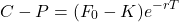 \[C - P = (F_0 - K) e^{-rT}\]