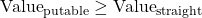 \text{Value}_{\text{putable}} \ge \text{Value}_{\text{straight}}