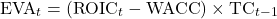 \[\text{EVA}_t = (\text{ROIC}_t - \text{WACC}) \times \text{TC}_{t-1}\]