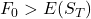 F_0 > E(S_T)