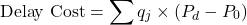 \[\text{Delay Cost} = \sum q_j \times (P_d - P_0)\]