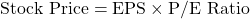 \[\text{Stock Price} = \text{EPS} \times \text{P/E Ratio}\]