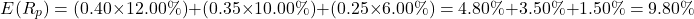 \[E(R_p) = (0.40 \times 12.00\%) + (0.35 \times 10.00\%) + (0.25 \times 6.00\%) = 4.80\% + 3.50\% + 1.50\% = 9.80\%\]
