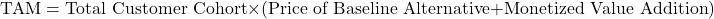 \[\text{TAM} = \text{Total Customer Cohort} \times (\text{Price of Baseline Alternative} + \text{Monetized Value Addition})\]