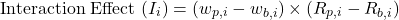 \[\text{Interaction Effect } (I_i) = (w_{p,i} - w_{b,i}) \times (R_{p,i} - R_{b,i})\]