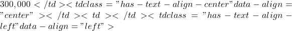 300,000</td><td class="has-text-align-center" data-align="center"></td><td></td><td class="has-text-align-left" data-align="left">