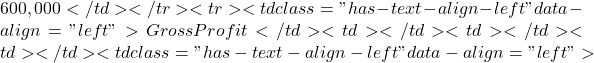 600,000</td></tr><tr><td class="has-text-align-left" data-align="left">Gross Profit</td><td></td><td></td><td></td><td class="has-text-align-left" data-align="left">