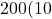 200 (10%); pizzas account for USD