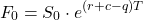 \[F_0 = S_0 \cdot e^{(r + c - q)T}\]