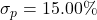 \sigma_p = 15.00\%