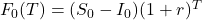 F_0(T) = (S_0 - I_0)(1+r)^T