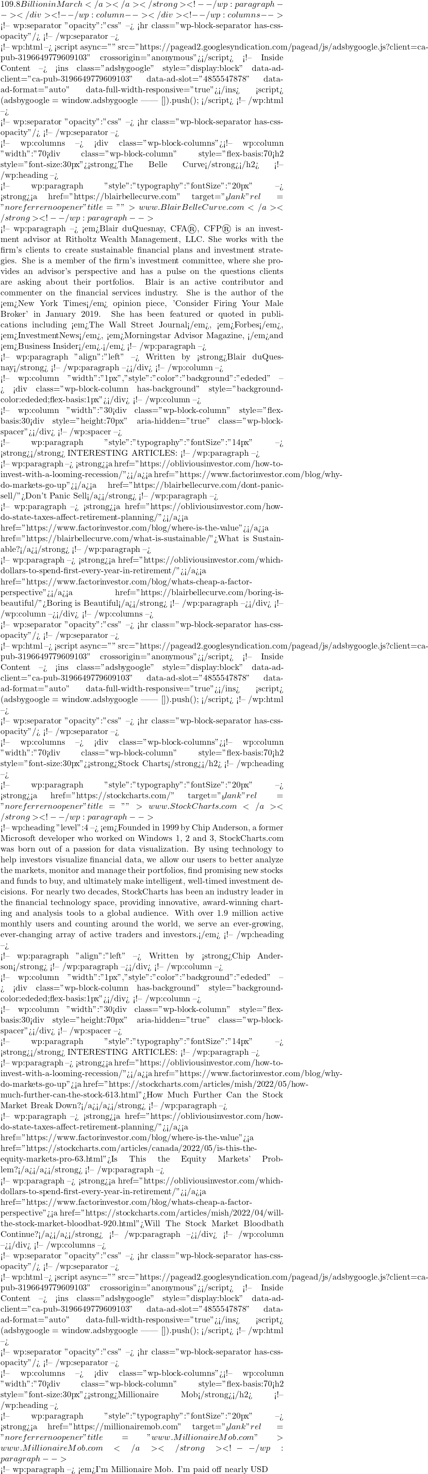 109.8 Billion in March</a></a></strong> <!-- /wp:paragraph --></div> <!-- /wp:column --></div> <!-- /wp:columns -->  <!-- wp:separator {"opacity":"css"} --> <hr class="wp-block-separator has-css-opacity"/> <!-- /wp:separator -->  <!-- wp:html --> <script async="" src="https://pagead2.googlesyndication.com/pagead/js/adsbygoogle.js?client=ca-pub-3196649779609103" crossorigin="anonymous"></script> <!-- Inside Content --> <ins class="adsbygoogle" style="display:block" data-ad-client="ca-pub-3196649779609103" data-ad-slot="4855547878" data-ad-format="auto" data-full-width-responsive="true"></ins> <script>      (adsbygoogle = window.adsbygoogle || []).push({}); </script> <!-- /wp:html -->  <!-- wp:separator {"opacity":"css"} --> <hr class="wp-block-separator has-css-opacity"/> <!-- /wp:separator -->  <!-- wp:columns --> <div class="wp-block-columns"><!-- wp:column {"width":"70%"} --> <div class="wp-block-column" style="flex-basis:70%"><!-- wp:heading {"style":{"typography":{"fontSize":"30px"}}} --> <h2 style="font-size:30px"><strong>The Belle Curve</strong></h2> <!-- /wp:heading -->  <!-- wp:paragraph {"style":{"typography":{"fontSize":"20px"}}} --> <strong><a href="https://blairbellecurve.com" target="_blank" rel="noreferrer noopener" title="">www.BlairBelleCurve.com</a></strong> <!-- /wp:paragraph -->  <!-- wp:paragraph --> <em>Blair duQuesnay, CFA&reg;, CFP&reg; is an investment advisor at Ritholtz Wealth Management, LLC. She works with the firm's clients to create sustainable financial plans and investment strategies. She is a member of the firm's investment committee, where she provides an advisor's perspective and has a pulse on the questions clients are asking about their portfolios. Blair is an active contributor and commenter on the financial services industry. She is the author of the <em>New York Times</em> opinion piece, 'Consider Firing Your Male Broker' in January 2019. She has been featured or quoted in publications including <em>The Wall Street Journal</em>, <em>Forbes</em>, <em>InvestmentNews</em>, <em>Morningstar Advisor Magazine, </em>and <em>Business Insider</em>.</em> <!-- /wp:paragraph -->  <!-- wp:paragraph {"align":"left"} --> Written by <strong>Blair duQuesnay</strong> <!-- /wp:paragraph --></div> <!-- /wp:column -->  <!-- wp:column {"width":"1px","style":{"color":{"background":"#ededed"}}} --> <div class="wp-block-column has-background" style="background-color:#ededed;flex-basis:1px"></div> <!-- /wp:column -->  <!-- wp:column {"width":"30%"} --> <div class="wp-block-column" style="flex-basis:30%"><!-- wp:spacer {"height":"70px"} --> <div style="height:70px" aria-hidden="true" class="wp-block-spacer"></div> <!-- /wp:spacer -->  <!-- wp:paragraph {"style":{"typography":{"fontSize":"14px"}}} --> <strong>❐</strong> INTERESTING ARTICLES: <!-- /wp:paragraph -->  <!-- wp:paragraph --> <strong><a href="https://obliviousinvestor.com/how-to-invest-with-a-looming-recession/"></a><a href="https://www.factorinvestor.com/blog/why-do-markets-go-up"></a><a href="https://blairbellecurve.com/dont-panic-sell/">Don't Panic Sell</a></strong> <!-- /wp:paragraph -->  <!-- wp:paragraph --> <strong><a href="https://obliviousinvestor.com/how-do-state-taxes-affect-retirement-planning/"></a><a href="https://www.factorinvestor.com/blog/where-is-the-value"></a><a href="https://blairbellecurve.com/what-is-sustainable/">What is Sustainable?</a></strong> <!-- /wp:paragraph -->  <!-- wp:paragraph --> <strong><a href="https://obliviousinvestor.com/which-dollars-to-spend-first-every-year-in-retirement/"></a><a href="https://www.factorinvestor.com/blog/whats-cheap-a-factor-perspective"></a><a href="https://blairbellecurve.com/boring-is-beautiful/">Boring is Beautiful</a></strong> <!-- /wp:paragraph --></div> <!-- /wp:column --></div> <!-- /wp:columns -->  <!-- wp:separator {"opacity":"css"} --> <hr class="wp-block-separator has-css-opacity"/> <!-- /wp:separator -->  <!-- wp:html --> <script async="" src="https://pagead2.googlesyndication.com/pagead/js/adsbygoogle.js?client=ca-pub-3196649779609103" crossorigin="anonymous"></script> <!-- Inside Content --> <ins class="adsbygoogle" style="display:block" data-ad-client="ca-pub-3196649779609103" data-ad-slot="4855547878" data-ad-format="auto" data-full-width-responsive="true"></ins> <script>      (adsbygoogle = window.adsbygoogle || []).push({}); </script> <!-- /wp:html -->  <!-- wp:separator {"opacity":"css"} --> <hr class="wp-block-separator has-css-opacity"/> <!-- /wp:separator -->  <!-- wp:columns --> <div class="wp-block-columns"><!-- wp:column {"width":"70%"} --> <div class="wp-block-column" style="flex-basis:70%"><!-- wp:heading {"style":{"typography":{"fontSize":"30px"}}} --> <h2 style="font-size:30px"><strong>Stock Charts</strong></h2> <!-- /wp:heading -->  <!-- wp:paragraph {"style":{"typography":{"fontSize":"20px"}}} --> <strong><a href="https://stockcharts.com/" target="_blank" rel="noreferrer noopener" title="">www.StockCharts.com</a></strong> <!-- /wp:paragraph -->  <!-- wp:heading {"level":4} --> <em>Founded in 1999 by Chip Anderson, a former Microsoft developer who worked on Windows 1, 2 and 3, StockCharts.com was born out of a passion for data visualization. By using technology to help investors visualize financial data, we allow our users to better analyze the markets, monitor and manage their portfolios, find promising new stocks and funds to buy, and ultimately make intelligent, well-timed investment decisions. For nearly two decades, StockCharts has been an industry leader in the financial technology space, providing innovative, award-winning charting and analysis tools to a global audience. With over 1.9 million active monthly users and counting around the world, we serve an ever-growing, ever-changing array of active traders and investors.</em> <!-- /wp:heading -->  <!-- wp:paragraph {"align":"left"} --> Written by <strong>Chip Anderson</strong> <!-- /wp:paragraph --></div> <!-- /wp:column -->  <!-- wp:column {"width":"1px","style":{"color":{"background":"#ededed"}}} --> <div class="wp-block-column has-background" style="background-color:#ededed;flex-basis:1px"></div> <!-- /wp:column -->  <!-- wp:column {"width":"30%"} --> <div class="wp-block-column" style="flex-basis:30%"><!-- wp:spacer {"height":"70px"} --> <div style="height:70px" aria-hidden="true" class="wp-block-spacer"></div> <!-- /wp:spacer -->  <!-- wp:paragraph {"style":{"typography":{"fontSize":"14px"}}} --> <strong>❐</strong> INTERESTING ARTICLES: <!-- /wp:paragraph -->  <!-- wp:paragraph --> <strong><a href="https://obliviousinvestor.com/how-to-invest-with-a-looming-recession/"></a><a href="https://www.factorinvestor.com/blog/why-do-markets-go-up"><a href="https://stockcharts.com/articles/mish/2022/05/how-much-further-can-the-stock-613.html">How Much Further Can the Stock Market Break Down?</a></a></strong> <!-- /wp:paragraph -->  <!-- wp:paragraph --> <strong><a href="https://obliviousinvestor.com/how-do-state-taxes-affect-retirement-planning/"></a><a href="https://www.factorinvestor.com/blog/where-is-the-value"><a href="https://stockcharts.com/articles/canada/2022/05/is-this-the-equity-markets-pro-63.html">Is This the Equity Markets' Problem?</a></a></strong> <!-- /wp:paragraph -->  <!-- wp:paragraph --> <strong><a href="https://obliviousinvestor.com/which-dollars-to-spend-first-every-year-in-retirement/"></a><a href="https://www.factorinvestor.com/blog/whats-cheap-a-factor-perspective"><a href="https://stockcharts.com/articles/mish/2022/04/will-the-stock-market-bloodbat-920.html">Will The Stock Market Bloodbath Continue?</a></a></strong> <!-- /wp:paragraph --></div> <!-- /wp:column --></div> <!-- /wp:columns -->  <!-- wp:separator {"opacity":"css"} --> <hr class="wp-block-separator has-css-opacity"/> <!-- /wp:separator -->  <!-- wp:html --> <script async="" src="https://pagead2.googlesyndication.com/pagead/js/adsbygoogle.js?client=ca-pub-3196649779609103" crossorigin="anonymous"></script> <!-- Inside Content --> <ins class="adsbygoogle" style="display:block" data-ad-client="ca-pub-3196649779609103" data-ad-slot="4855547878" data-ad-format="auto" data-full-width-responsive="true"></ins> <script>      (adsbygoogle = window.adsbygoogle || []).push({}); </script> <!-- /wp:html -->  <!-- wp:separator {"opacity":"css"} --> <hr class="wp-block-separator has-css-opacity"/> <!-- /wp:separator -->  <!-- wp:columns --> <div class="wp-block-columns"><!-- wp:column {"width":"70%"} --> <div class="wp-block-column" style="flex-basis:70%"><!-- wp:heading {"style":{"typography":{"fontSize":"30px"}}} --> <h2 style="font-size:30px"><strong>Millionaire Mob</strong></h2> <!-- /wp:heading -->  <!-- wp:paragraph {"style":{"typography":{"fontSize":"20px"}}} --> <strong><a href="https://millionairemob.com" target="_blank" rel="noreferrer noopener" title="www.MillionaireMob.com">www.MillionaireMob.com</a></strong> <!-- /wp:paragraph -->  <!-- wp:paragraph --> <em>I'm Millionaire Mob. I'm paid off nearly USD