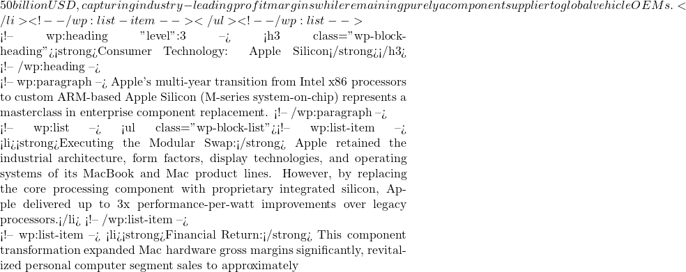 50 billion USD, capturing industry-leading profit margins while remaining purely a component supplier to global vehicle OEMs.</li> <!-- /wp:list-item --></ul> <!-- /wp:list -->  <!-- wp:heading {"level":3} --> <h3 class="wp-block-heading"><strong>Consumer Technology: Apple Silicon</strong></h3> <!-- /wp:heading -->  <!-- wp:paragraph --> Apple's multi-year transition from Intel x86 processors to custom ARM-based Apple Silicon (M-series system-on-chip) represents a masterclass in enterprise component replacement. <!-- /wp:paragraph -->  <!-- wp:list --> <ul class="wp-block-list"><!-- wp:list-item --> <li><strong>Executing the Modular Swap:</strong> Apple retained the industrial architecture, form factors, display technologies, and operating systems of its MacBook and Mac product lines. However, by replacing the core processing component with proprietary integrated silicon, Apple delivered up to 3x performance-per-watt improvements over legacy processors.</li> <!-- /wp:list-item -->  <!-- wp:list-item --> <li><strong>Financial Return:</strong> This component transformation expanded Mac hardware gross margins significantly, revitalized personal computer segment sales to approximately
