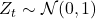 Z_t \sim \mathcal{N}(0, 1)