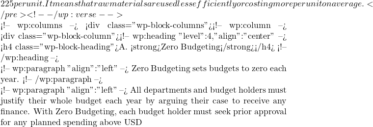 225 per unit. It means that raw materials are used less efficiently or costing more per unit on average.</pre> <!-- /wp:verse -->  <!-- wp:columns --> <div class="wp-block-columns"><!-- wp:column --> <div class="wp-block-column"><!-- wp:heading {"level":4,"align":"center"} --> <h4 class="wp-block-heading">A. <strong>Zero Budgeting</strong></h4> <!-- /wp:heading -->  <!-- wp:paragraph {"align":"left"} --> Zero Budgeting sets budgets to zero each year.  <!-- /wp:paragraph -->  <!-- wp:paragraph {"align":"left"} --> All departments and budget holders must justify their whole budget each year by arguing their case to receive any finance. With Zero Budgeting, each budget holder must seek prior approval for any planned spending above USD