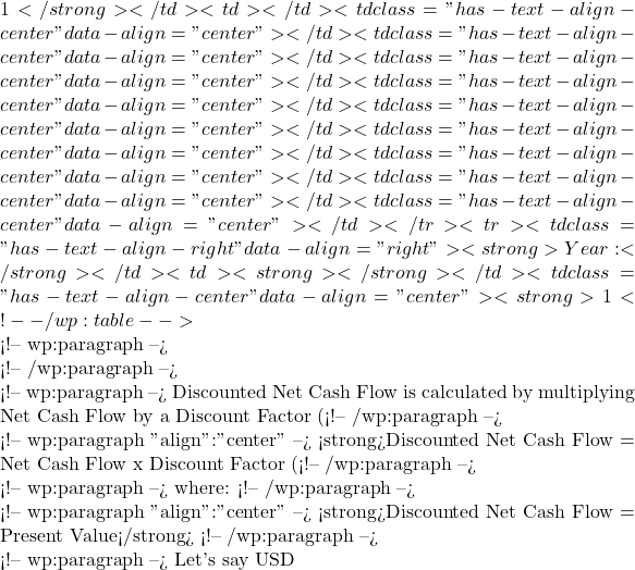 1</strong></td><td> </td><td class="has-text-align-center" data-align="center"> </td><td class="has-text-align-center" data-align="center"> </td><td class="has-text-align-center" data-align="center"> </td><td class="has-text-align-center" data-align="center"> </td><td class="has-text-align-center" data-align="center"> </td><td class="has-text-align-center" data-align="center"> </td><td class="has-text-align-center" data-align="center"> </td><td class="has-text-align-center" data-align="center"> </td><td class="has-text-align-center" data-align="center"> </td></tr><tr><td class="has-text-align-right" data-align="right"><strong> Year:</strong></td><td><strong> </strong></td><td class="has-text-align-center" data-align="center"><strong>1%</strong></td><td class="has-text-align-center" data-align="center"><strong>2%</strong></td><td class="has-text-align-center" data-align="center"><strong>3%</strong></td><td class="has-text-align-center" data-align="center"><strong>4%</strong></td><td class="has-text-align-center" data-align="center"><strong>5%</strong></td><td class="has-text-align-center" data-align="center"><strong>6%</strong></td><td class="has-text-align-center" data-align="center"><strong>7%</strong></td><td class="has-text-align-center" data-align="center"><strong>8%</strong></td><td class="has-text-align-center" data-align="center"><strong>9%</strong></td><td class="has-text-align-center" data-align="center"><strong>10%</strong></td><td class="has-text-align-center" data-align="center"><strong>12%</strong></td><td class="has-text-align-center" data-align="center"><strong>14%</strong></td></tr><tr><td class="has-text-align-right" data-align="right"><strong>1</strong></td><td> </td><td class="has-text-align-center" data-align="center">0.990 </td><td class="has-text-align-center" data-align="center">0.980 </td><td class="has-text-align-center" data-align="center">0.971 </td><td class="has-text-align-center" data-align="center">0.962 </td><td class="has-text-align-center" data-align="center">0.952 </td><td class="has-text-align-center" data-align="center">0.943 </td><td class="has-text-align-center" data-align="center">0.935 </td><td class="has-text-align-center" data-align="center">0.926 </td><td class="has-text-align-center" data-align="center">0.917 </td><td class="has-text-align-center" data-align="center">0.909 </td><td class="has-text-align-center" data-align="center">0.893 </td><td class="has-text-align-center" data-align="center">0.877 </td></tr><tr><td class="has-text-align-right" data-align="right"><strong>2</strong></td><td> </td><td class="has-text-align-center" data-align="center">0.980 </td><td class="has-text-align-center" data-align="center">0.961 </td><td class="has-text-align-center" data-align="center">0.943 </td><td class="has-text-align-center" data-align="center">0.925 </td><td class="has-text-align-center" data-align="center">0.907 </td><td class="has-text-align-center" data-align="center">0.890 </td><td class="has-text-align-center" data-align="center">0.873 </td><td class="has-text-align-center" data-align="center">0.857 </td><td class="has-text-align-center" data-align="center">0.842 </td><td class="has-text-align-center" data-align="center">0.826 </td><td class="has-text-align-center" data-align="center">0.797 </td><td class="has-text-align-center" data-align="center">0.769 </td></tr><tr><td class="has-text-align-right" data-align="right"><strong>3</strong></td><td> </td><td class="has-text-align-center" data-align="center">0.971 </td><td class="has-text-align-center" data-align="center">0.942 </td><td class="has-text-align-center" data-align="center">0.915 </td><td class="has-text-align-center" data-align="center">0.889 </td><td class="has-text-align-center" data-align="center">0.864 </td><td class="has-text-align-center" data-align="center">0.840 </td><td class="has-text-align-center" data-align="center">0.816 </td><td class="has-text-align-center" data-align="center">0.794 </td><td class="has-text-align-center" data-align="center">0.772 </td><td class="has-text-align-center" data-align="center">0.751 </td><td class="has-text-align-center" data-align="center">0.712 </td><td class="has-text-align-center" data-align="center">0.675 </td></tr><tr><td class="has-text-align-right" data-align="right"><strong>4</strong></td><td> </td><td class="has-text-align-center" data-align="center">0.961 </td><td class="has-text-align-center" data-align="center">0.924 </td><td class="has-text-align-center" data-align="center">0.888 </td><td class="has-text-align-center" data-align="center">0.855 </td><td class="has-text-align-center" data-align="center">0.823 </td><td class="has-text-align-center" data-align="center">0.792 </td><td class="has-text-align-center" data-align="center">0.763 </td><td class="has-text-align-center" data-align="center">0.735 </td><td class="has-text-align-center" data-align="center">0.708 </td><td class="has-text-align-center" data-align="center">0.683 </td><td class="has-text-align-center" data-align="center">0.636 </td><td class="has-text-align-center" data-align="center">0.592 </td></tr><tr><td class="has-text-align-right" data-align="right"><strong>5</strong></td><td> </td><td class="has-text-align-center" data-align="center">0.951 </td><td class="has-text-align-center" data-align="center">0.906 </td><td class="has-text-align-center" data-align="center">0.863 </td><td class="has-text-align-center" data-align="center">0.822 </td><td class="has-text-align-center" data-align="center">0.784 </td><td class="has-text-align-center" data-align="center">0.747 </td><td class="has-text-align-center" data-align="center">0.713 </td><td class="has-text-align-center" data-align="center">0.681 </td><td class="has-text-align-center" data-align="center">0.650 </td><td class="has-text-align-center" data-align="center">0.621 </td><td class="has-text-align-center" data-align="center">0.567 </td><td class="has-text-align-center" data-align="center">0.519 </td></tr><tr><td class="has-text-align-right" data-align="right"><strong>6</strong></td><td> </td><td class="has-text-align-center" data-align="center">0.942 </td><td class="has-text-align-center" data-align="center">0.888 </td><td class="has-text-align-center" data-align="center">0.837 </td><td class="has-text-align-center" data-align="center">0.790 </td><td class="has-text-align-center" data-align="center">0.746 </td><td class="has-text-align-center" data-align="center">0.705 </td><td class="has-text-align-center" data-align="center">0.666 </td><td class="has-text-align-center" data-align="center">0.630 </td><td class="has-text-align-center" data-align="center">0.596 </td><td class="has-text-align-center" data-align="center">0.564 </td><td class="has-text-align-center" data-align="center">0.507 </td><td class="has-text-align-center" data-align="center">0.456 </td></tr><tr><td class="has-text-align-right" data-align="right"><strong>7</strong></td><td> </td><td class="has-text-align-center" data-align="center">0.933 </td><td class="has-text-align-center" data-align="center">0.871 </td><td class="has-text-align-center" data-align="center">0.813 </td><td class="has-text-align-center" data-align="center">0.760 </td><td class="has-text-align-center" data-align="center">0.711 </td><td class="has-text-align-center" data-align="center">0.665 </td><td class="has-text-align-center" data-align="center">0.623 </td><td class="has-text-align-center" data-align="center">0.583 </td><td class="has-text-align-center" data-align="center">0.547 </td><td class="has-text-align-center" data-align="center">0.513 </td><td class="has-text-align-center" data-align="center">0.452 </td><td class="has-text-align-center" data-align="center">0.400 </td></tr><tr><td class="has-text-align-right" data-align="right"><strong>8</strong></td><td> </td><td class="has-text-align-center" data-align="center">0.923 </td><td class="has-text-align-center" data-align="center">0.853 </td><td class="has-text-align-center" data-align="center">0.789 </td><td class="has-text-align-center" data-align="center">0.731 </td><td class="has-text-align-center" data-align="center">0.677 </td><td class="has-text-align-center" data-align="center">0.627 </td><td class="has-text-align-center" data-align="center">0.582 </td><td class="has-text-align-center" data-align="center">0.540 </td><td class="has-text-align-center" data-align="center">0.502 </td><td class="has-text-align-center" data-align="center">0.467 </td><td class="has-text-align-center" data-align="center">0.404 </td><td class="has-text-align-center" data-align="center">0.351 </td></tr><tr><td class="has-text-align-right" data-align="right"><strong>9</strong></td><td> </td><td class="has-text-align-center" data-align="center">0.914 </td><td class="has-text-align-center" data-align="center">0.837 </td><td class="has-text-align-center" data-align="center">0.766 </td><td class="has-text-align-center" data-align="center">0.703 </td><td class="has-text-align-center" data-align="center">0.645 </td><td class="has-text-align-center" data-align="center">0.592 </td><td class="has-text-align-center" data-align="center">0.544 </td><td class="has-text-align-center" data-align="center">0.500 </td><td class="has-text-align-center" data-align="center">0.460 </td><td class="has-text-align-center" data-align="center">0.424 </td><td class="has-text-align-center" data-align="center">0.361 </td><td class="has-text-align-center" data-align="center">0.308 </td></tr><tr><td class="has-text-align-right" data-align="right"><strong>10</strong></td><td> </td><td class="has-text-align-center" data-align="center">0.905 </td><td class="has-text-align-center" data-align="center">0.820 </td><td class="has-text-align-center" data-align="center">0.744 </td><td class="has-text-align-center" data-align="center">0.676 </td><td class="has-text-align-center" data-align="center">0.614 </td><td class="has-text-align-center" data-align="center">0.558 </td><td class="has-text-align-center" data-align="center">0.508 </td><td class="has-text-align-center" data-align="center">0.463 </td><td class="has-text-align-center" data-align="center">0.422 </td><td class="has-text-align-center" data-align="center">0.386 </td><td class="has-text-align-center" data-align="center">0.322 </td><td class="has-text-align-center" data-align="center">0.270 </td></tr><tr><td class="has-text-align-right" data-align="right"><strong>11</strong></td><td> </td><td class="has-text-align-center" data-align="center">0.896 </td><td class="has-text-align-center" data-align="center">0.804 </td><td class="has-text-align-center" data-align="center">0.722 </td><td class="has-text-align-center" data-align="center">0.650 </td><td class="has-text-align-center" data-align="center">0.585 </td><td class="has-text-align-center" data-align="center">0.527 </td><td class="has-text-align-center" data-align="center">0.475 </td><td class="has-text-align-center" data-align="center">0.429 </td><td class="has-text-align-center" data-align="center">0.388 </td><td class="has-text-align-center" data-align="center">0.350 </td><td class="has-text-align-center" data-align="center">0.287 </td><td class="has-text-align-center" data-align="center">0.237 </td></tr><tr><td class="has-text-align-right" data-align="right"><strong>12</strong></td><td> </td><td class="has-text-align-center" data-align="center">0.887 </td><td class="has-text-align-center" data-align="center">0.788 </td><td class="has-text-align-center" data-align="center">0.701 </td><td class="has-text-align-center" data-align="center">0.625 </td><td class="has-text-align-center" data-align="center">0.557 </td><td class="has-text-align-center" data-align="center">0.497 </td><td class="has-text-align-center" data-align="center">0.444 </td><td class="has-text-align-center" data-align="center">0.397 </td><td class="has-text-align-center" data-align="center">0.356 </td><td class="has-text-align-center" data-align="center">0.319 </td><td class="has-text-align-center" data-align="center">0.257 </td><td class="has-text-align-center" data-align="center">0.208 </td></tr><tr><td class="has-text-align-right" data-align="right"><strong>13</strong></td><td> </td><td class="has-text-align-center" data-align="center">0.879 </td><td class="has-text-align-center" data-align="center">0.773 </td><td class="has-text-align-center" data-align="center">0.681 </td><td class="has-text-align-center" data-align="center">0.601 </td><td class="has-text-align-center" data-align="center">0.530 </td><td class="has-text-align-center" data-align="center">0.469 </td><td class="has-text-align-center" data-align="center">0.415 </td><td class="has-text-align-center" data-align="center">0.368 </td><td class="has-text-align-center" data-align="center">0.326 </td><td class="has-text-align-center" data-align="center">0.290 </td><td class="has-text-align-center" data-align="center">0.229 </td><td class="has-text-align-center" data-align="center">0.182 </td></tr><tr><td class="has-text-align-right" data-align="right"><strong>14</strong></td><td> </td><td class="has-text-align-center" data-align="center">0.870 </td><td class="has-text-align-center" data-align="center">0.758 </td><td class="has-text-align-center" data-align="center">0.661 </td><td class="has-text-align-center" data-align="center">0.577 </td><td class="has-text-align-center" data-align="center">0.505 </td><td class="has-text-align-center" data-align="center">0.442 </td><td class="has-text-align-center" data-align="center">0.388 </td><td class="has-text-align-center" data-align="center">0.340 </td><td class="has-text-align-center" data-align="center">0.299 </td><td class="has-text-align-center" data-align="center">0.263 </td><td class="has-text-align-center" data-align="center">0.205 </td><td class="has-text-align-center" data-align="center">0.160 </td></tr><tr><td class="has-text-align-right" data-align="right"><strong>15</strong></td><td> </td><td class="has-text-align-center" data-align="center">0.861 </td><td class="has-text-align-center" data-align="center">0.743 </td><td class="has-text-align-center" data-align="center">0.642 </td><td class="has-text-align-center" data-align="center">0.555 </td><td class="has-text-align-center" data-align="center">0.481 </td><td class="has-text-align-center" data-align="center">0.417 </td><td class="has-text-align-center" data-align="center">0.362 </td><td class="has-text-align-center" data-align="center">0.315 </td><td class="has-text-align-center" data-align="center">0.275 </td><td class="has-text-align-center" data-align="center">0.239 </td><td class="has-text-align-center" data-align="center">0.183 </td><td class="has-text-align-center" data-align="center">0.140 </td></tr><tr><td class="has-text-align-right" data-align="right"><strong>16</strong></td><td> </td><td class="has-text-align-center" data-align="center">0.853 </td><td class="has-text-align-center" data-align="center">0.728 </td><td class="has-text-align-center" data-align="center">0.623 </td><td class="has-text-align-center" data-align="center">0.534 </td><td class="has-text-align-center" data-align="center">0.458 </td><td class="has-text-align-center" data-align="center">0.394 </td><td class="has-text-align-center" data-align="center">0.339 </td><td class="has-text-align-center" data-align="center">0.292 </td><td class="has-text-align-center" data-align="center">0.252 </td><td class="has-text-align-center" data-align="center">0.218 </td><td class="has-text-align-center" data-align="center">0.163 </td><td class="has-text-align-center" data-align="center">0.123 </td></tr><tr><td class="has-text-align-right" data-align="right"><strong>17</strong></td><td> </td><td class="has-text-align-center" data-align="center">0.844 </td><td class="has-text-align-center" data-align="center">0.714 </td><td class="has-text-align-center" data-align="center">0.605 </td><td class="has-text-align-center" data-align="center">0.513 </td><td class="has-text-align-center" data-align="center">0.436 </td><td class="has-text-align-center" data-align="center">0.371 </td><td class="has-text-align-center" data-align="center">0.317 </td><td class="has-text-align-center" data-align="center">0.270 </td><td class="has-text-align-center" data-align="center">0.231 </td><td class="has-text-align-center" data-align="center">0.198 </td><td class="has-text-align-center" data-align="center">0.146 </td><td class="has-text-align-center" data-align="center">0.108 </td></tr><tr><td class="has-text-align-right" data-align="right"><strong>18</strong></td><td> </td><td class="has-text-align-center" data-align="center">0.836 </td><td class="has-text-align-center" data-align="center">0.700 </td><td class="has-text-align-center" data-align="center">0.587 </td><td class="has-text-align-center" data-align="center">0.494 </td><td class="has-text-align-center" data-align="center">0.416 </td><td class="has-text-align-center" data-align="center">0.350 </td><td class="has-text-align-center" data-align="center">0.296 </td><td class="has-text-align-center" data-align="center">0.250 </td><td class="has-text-align-center" data-align="center">0.212 </td><td class="has-text-align-center" data-align="center">0.180 </td><td class="has-text-align-center" data-align="center">0.130 </td><td class="has-text-align-center" data-align="center">0.095 </td></tr><tr><td class="has-text-align-right" data-align="right"><strong>19</strong></td><td> </td><td class="has-text-align-center" data-align="center">0.828 </td><td class="has-text-align-center" data-align="center">0.686 </td><td class="has-text-align-center" data-align="center">0.570 </td><td class="has-text-align-center" data-align="center">0.475 </td><td class="has-text-align-center" data-align="center">0.396 </td><td class="has-text-align-center" data-align="center">0.331 </td><td class="has-text-align-center" data-align="center">0.277 </td><td class="has-text-align-center" data-align="center">0.232 </td><td class="has-text-align-center" data-align="center">0.194 </td><td class="has-text-align-center" data-align="center">0.164 </td><td class="has-text-align-center" data-align="center">0.116 </td><td class="has-text-align-center" data-align="center">0.083 </td></tr><tr><td class="has-text-align-right" data-align="right"><strong>20</strong></td><td> </td><td class="has-text-align-center" data-align="center">0.820 </td><td class="has-text-align-center" data-align="center">0.673 </td><td class="has-text-align-center" data-align="center">0.554 </td><td class="has-text-align-center" data-align="center">0.456 </td><td class="has-text-align-center" data-align="center">0.377 </td><td class="has-text-align-center" data-align="center">0.312 </td><td class="has-text-align-center" data-align="center">0.258 </td><td class="has-text-align-center" data-align="center">0.215 </td><td class="has-text-align-center" data-align="center">0.178 </td><td class="has-text-align-center" data-align="center">0.149 </td><td class="has-text-align-center" data-align="center">0.104 </td><td class="has-text-align-center" data-align="center">0.073 </td></tr></tbody></table><figcaption class="wp-element-caption">The very standard Discount Table.</figcaption></figure> <!-- /wp:table -->  <!-- wp:paragraph -->  <!-- /wp:paragraph -->  <!-- wp:paragraph --> Discounted Net Cash Flow is calculated by multiplying Net Cash Flow by a Discount Factor (%): <!-- /wp:paragraph -->  <!-- wp:paragraph {"align":"center"} --> <strong>Discounted Net Cash Flow = Net Cash Flow x Discount Factor (%)</strong> <!-- /wp:paragraph -->  <!-- wp:paragraph --> where: <!-- /wp:paragraph -->  <!-- wp:paragraph {"align":"center"} --> <strong>Discounted Net Cash Flow = Present Value</strong> <!-- /wp:paragraph -->  <!-- wp:paragraph --> Let's say USD