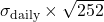 \sigma_{\text{daily}} \times \sqrt{252}