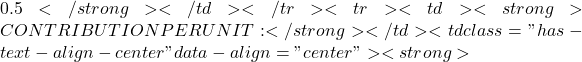 0.5</strong></td></tr><tr><td><strong>CONTRIBUTION PER UNIT:</strong></td><td class="has-text-align-center" data-align="center"><strong>