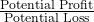\frac{\text{Potential Profit}}{\text{Potential Loss}}
