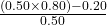 \frac{(0.50 \times 0.80) - 0.20}{0.50}