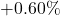 +0.60\%