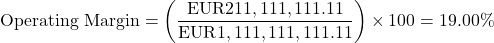 \[\text{Operating Margin} = \left( \frac{\text{EUR}211,111,111.11}{\text{EUR}1,111,111,111.11} \right) \times 100 = 19.00\%\]