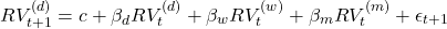 \[RV_{t+1}^{(d)} = c + \beta_d RV_t^{(d)} + \beta_w RV_t^{(w)} + \beta_m RV_t^{(m)} + \epsilon_{t+1}\]