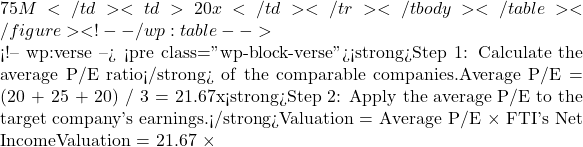 75M</td><td>20x</td></tr></tbody></table></figure> <!-- /wp:table -->  <!-- wp:verse --> <pre class="wp-block-verse"><strong>Step 1: Calculate the average P/E ratio</strong> of the comparable companies.Average P/E = (20 + 25 + 20) / 3 = 21.67x<strong>Step 2: Apply the average P/E to the target company's earnings.</strong>Valuation = Average P/E &times; FTI's Net IncomeValuation = 21.67 &times;