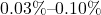 0.03\%\text{--}0.10\%