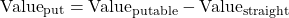 \[\text{Value}_{\text{put}} = \text{Value}_{\text{putable}} - \text{Value}_{\text{straight}}\]