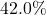 42.0\%